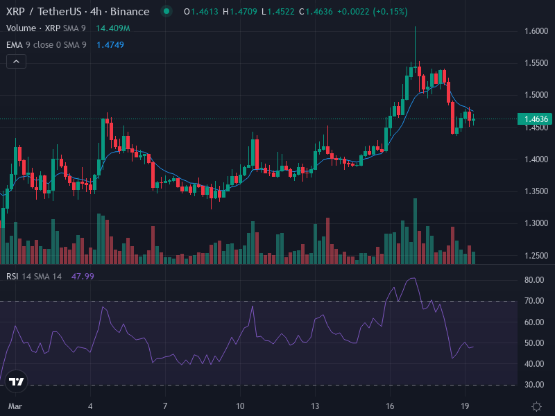 Punkchainer tweet media