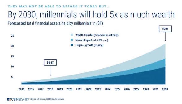 Crypto Fergani tweet media