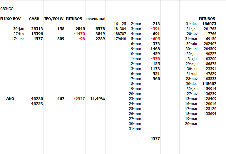 Moises Beida tweet media