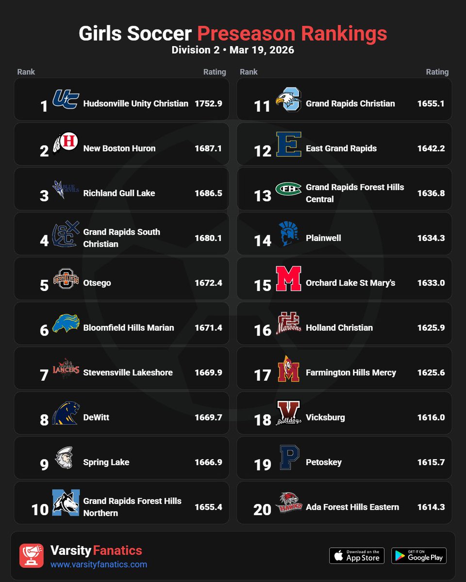 Varsity Fanatics tweet media