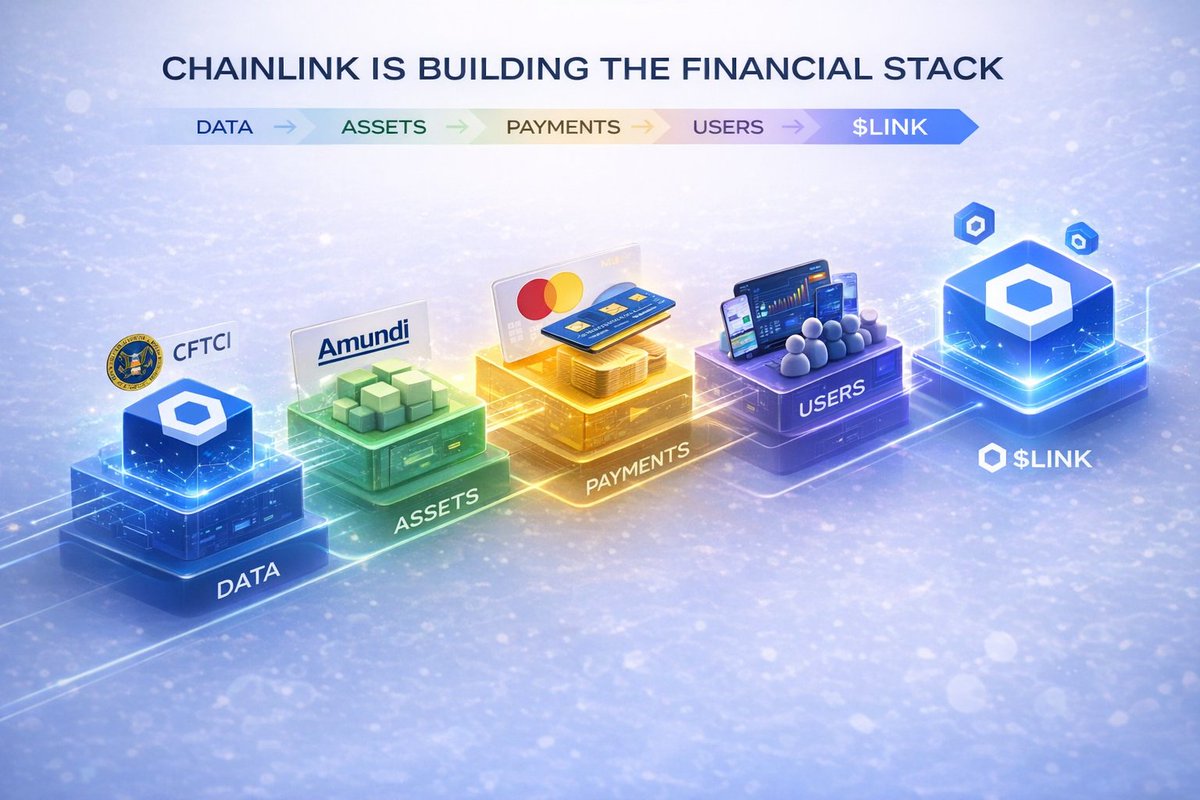 ⬡ The Crypto Panda ⬡ tweet media