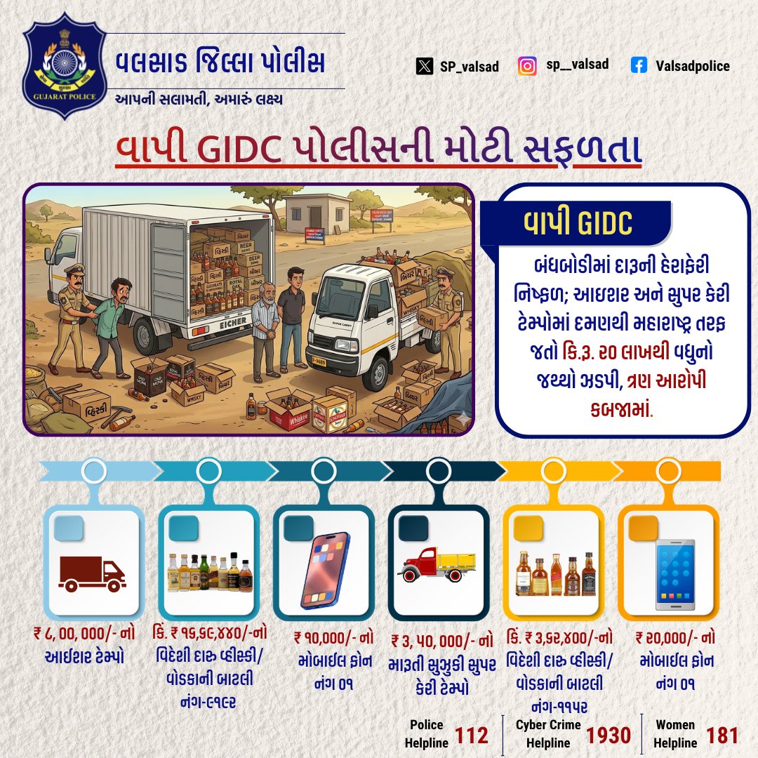 SP_valsad tweet media