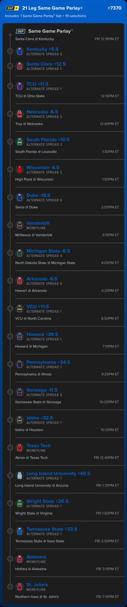 Above the Best ⚡️🚁🛩️ tweet media