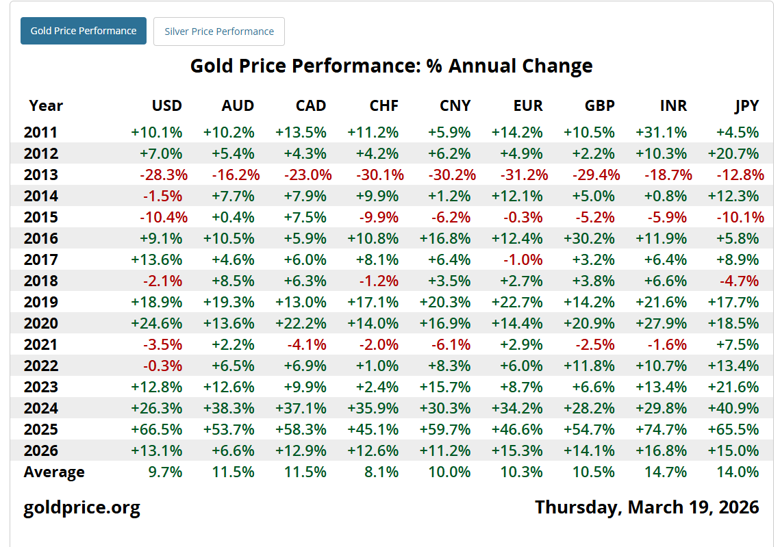 Ronnie Stoeferle tweet media