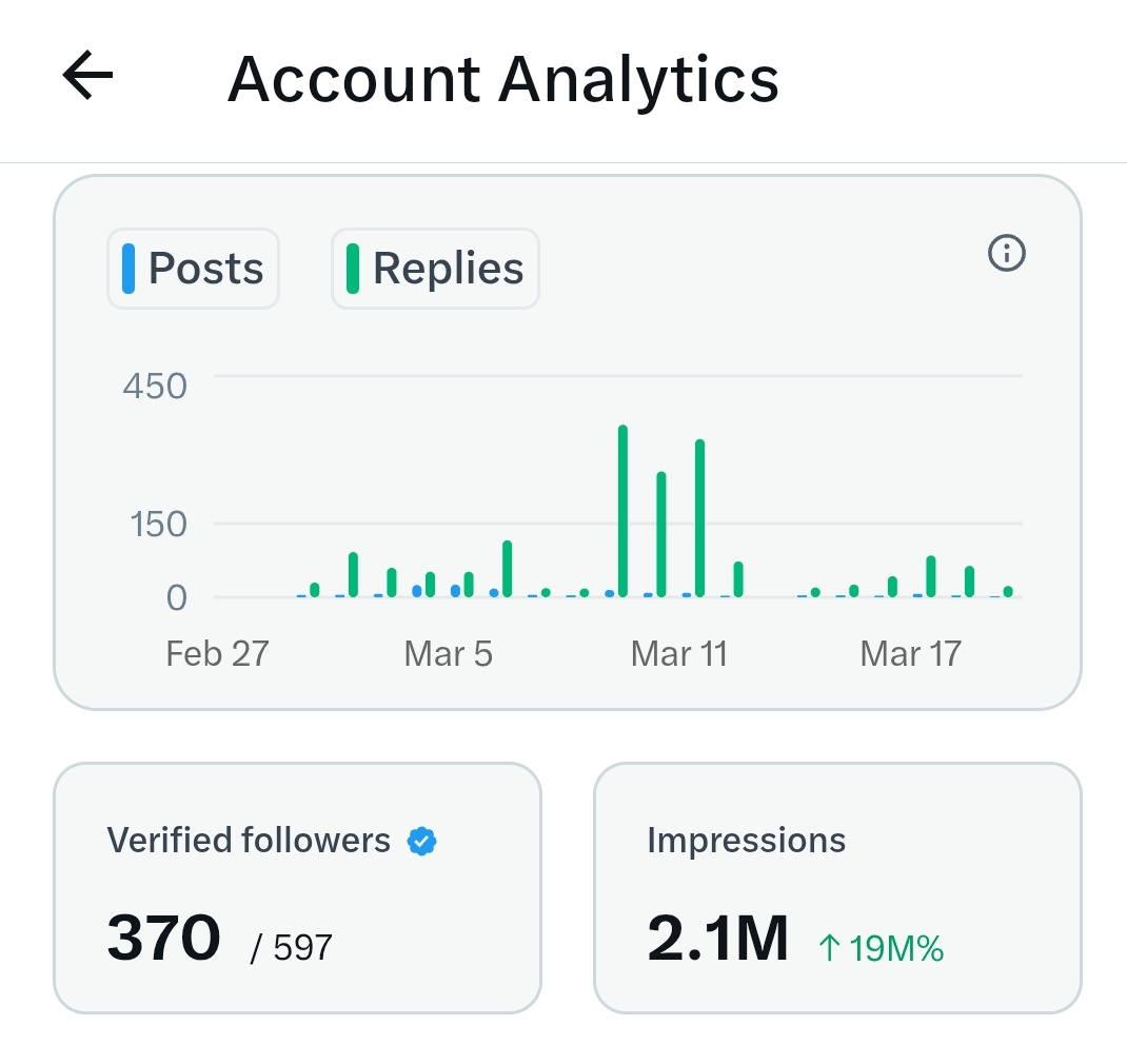 Hustle Engineer🔴 tweet media