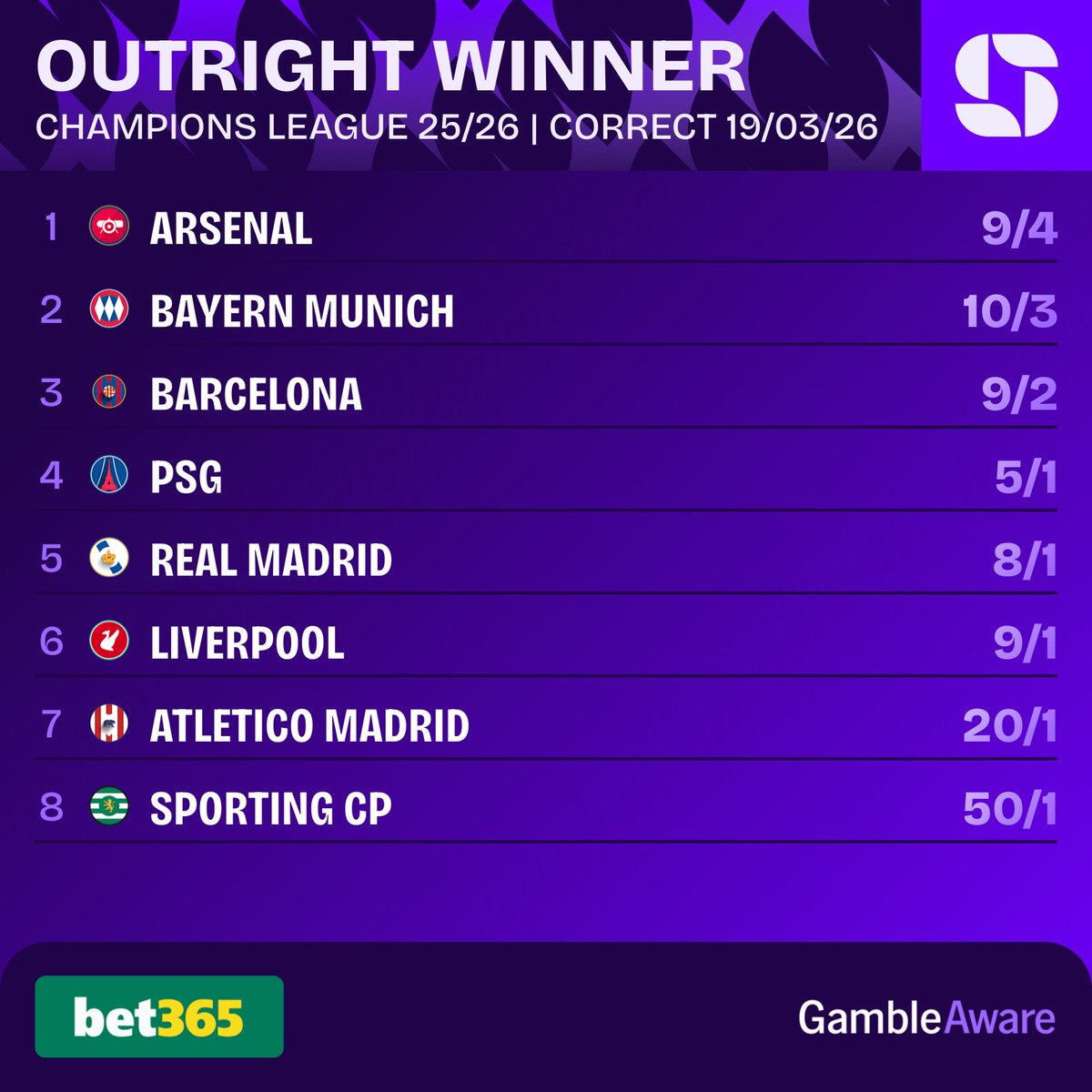 Squawka Bet tweet media