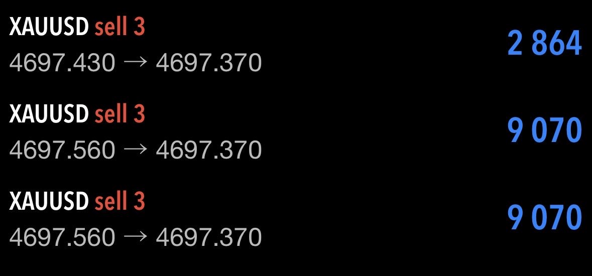 KAZU@XAUUSD tweet media