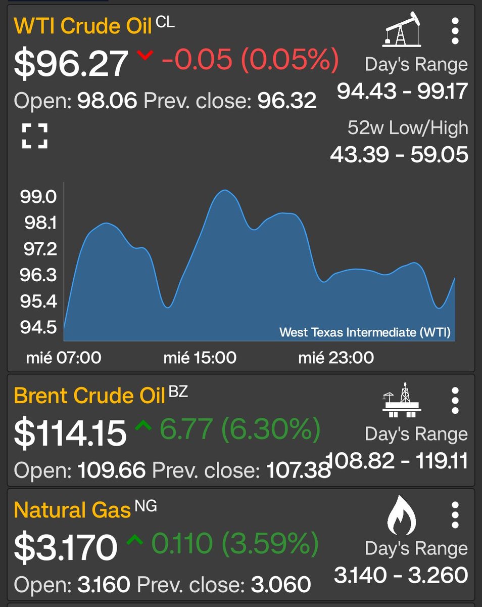 Petroenergía tweet media