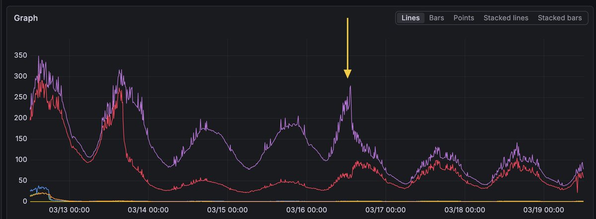 Samuel Bodin tweet media