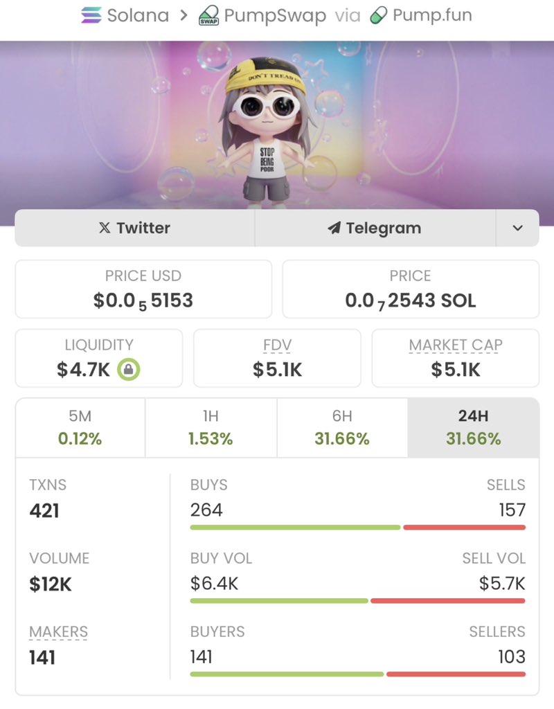 SOL TRADER tweet media