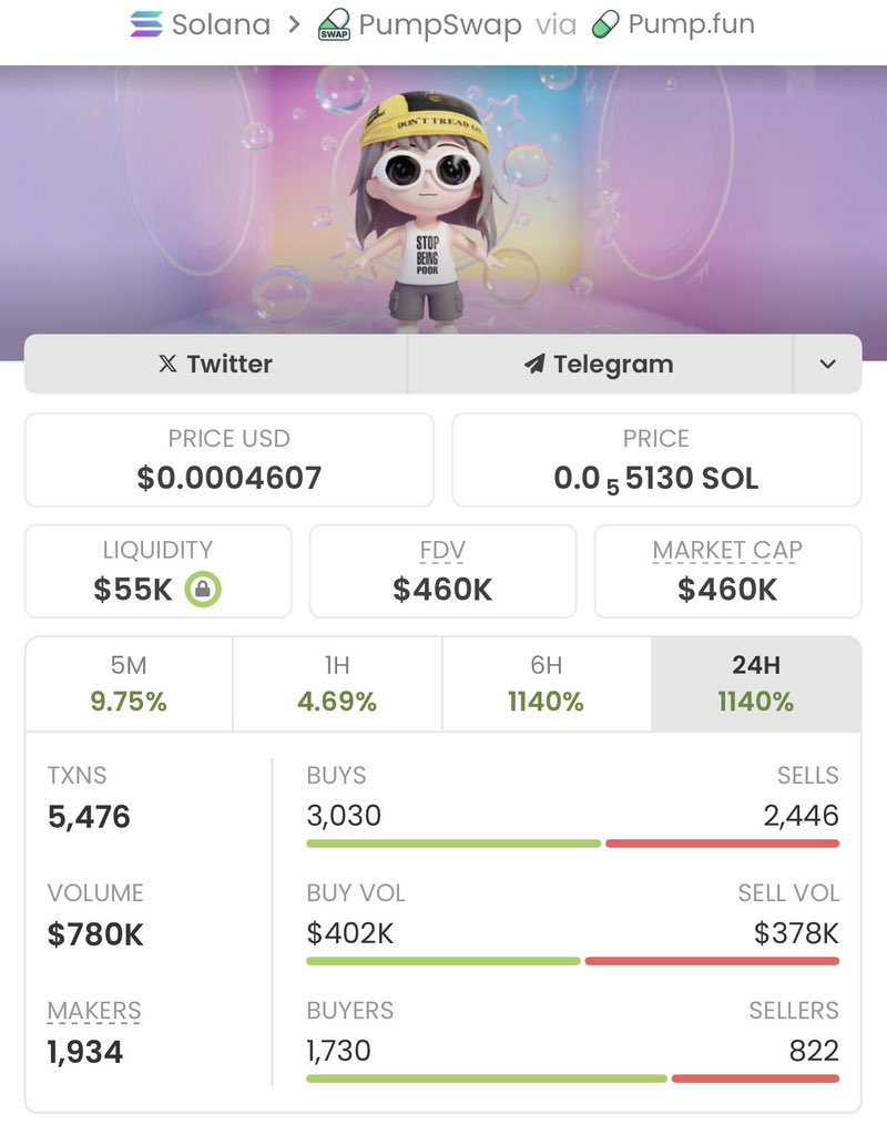 SOL TRADER tweet media