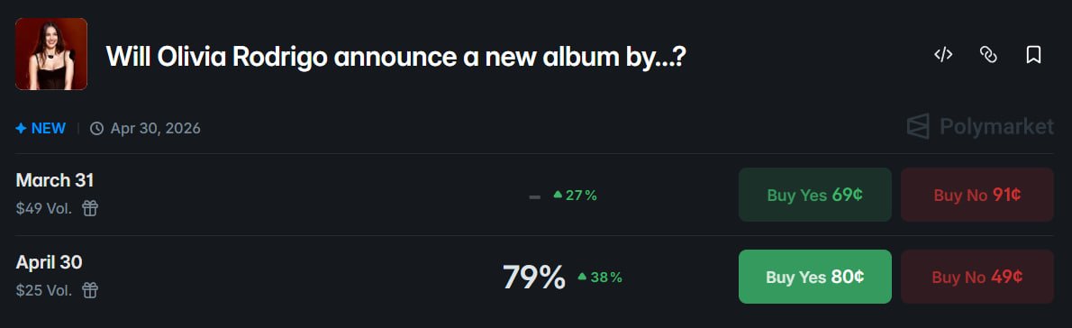 PolyBeats tweet media