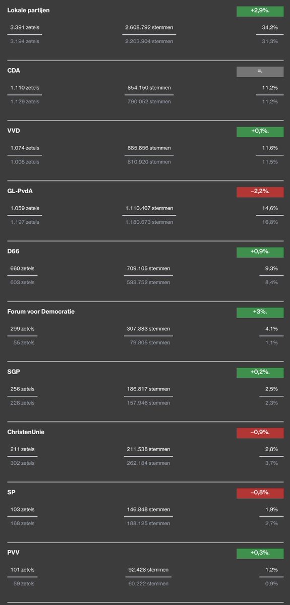 De Belegger tweet media