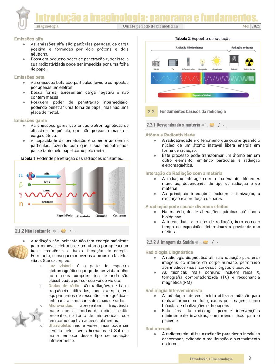 webstudie's tweet photo. ‧₊˚🖇️✩ ₊ Mostrando aqui apenas algumas partes do meu resumo de introdução à radioatividade. Confesso que esse assunto não brilha muito aos meus olhos, mas tem coisas que a gente faz porque precisa, e não porque quer, não é? Desabafos à parte, eu gostei muito das cores! https://t.co/Kowx0Y56k7