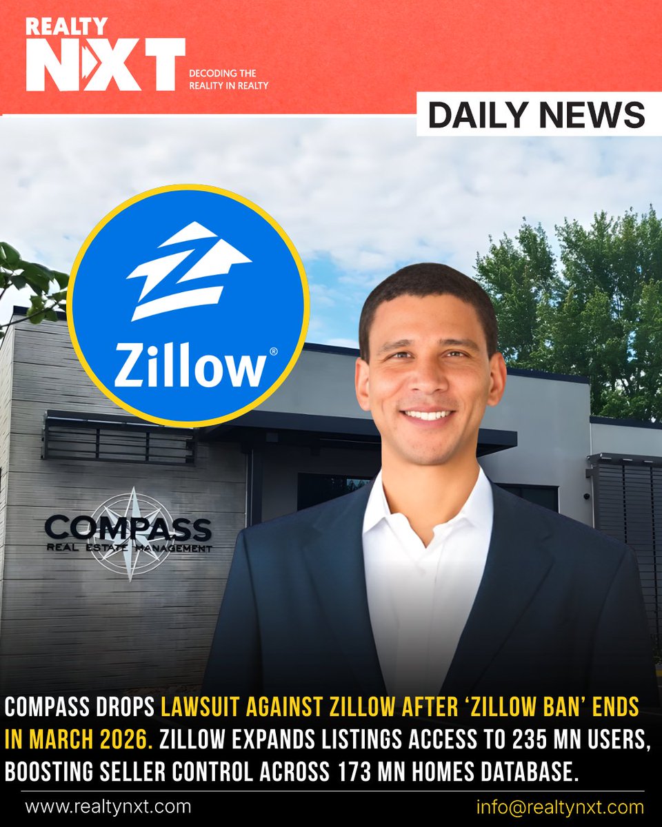 RealtyNXT tweet media