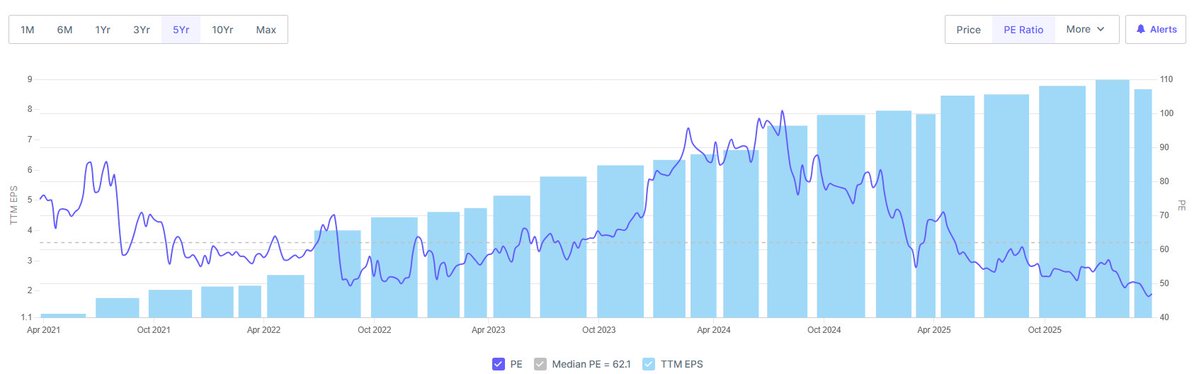 Shiladitya tweet media