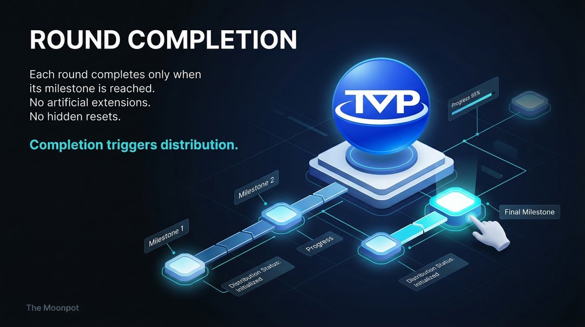 The Moonpot Official tweet media