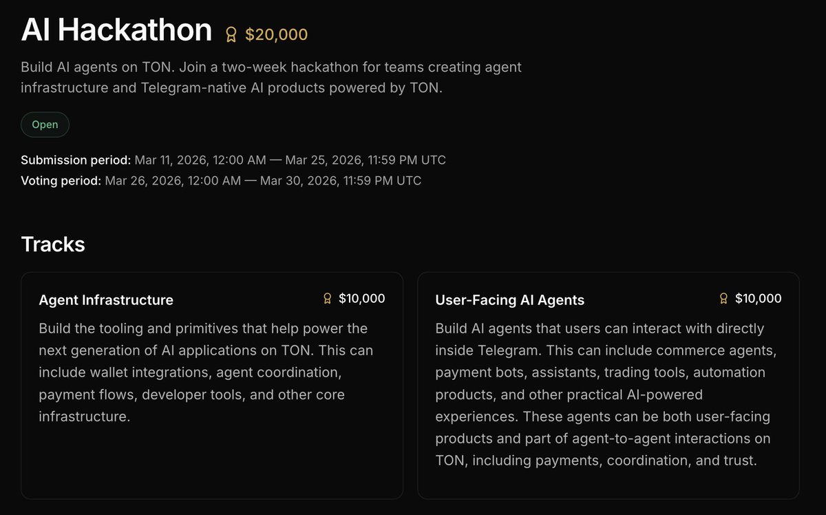 TON Community tweet media