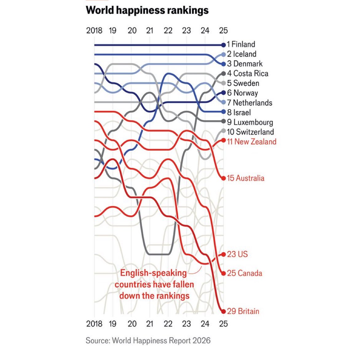 Eylon Levy tweet media