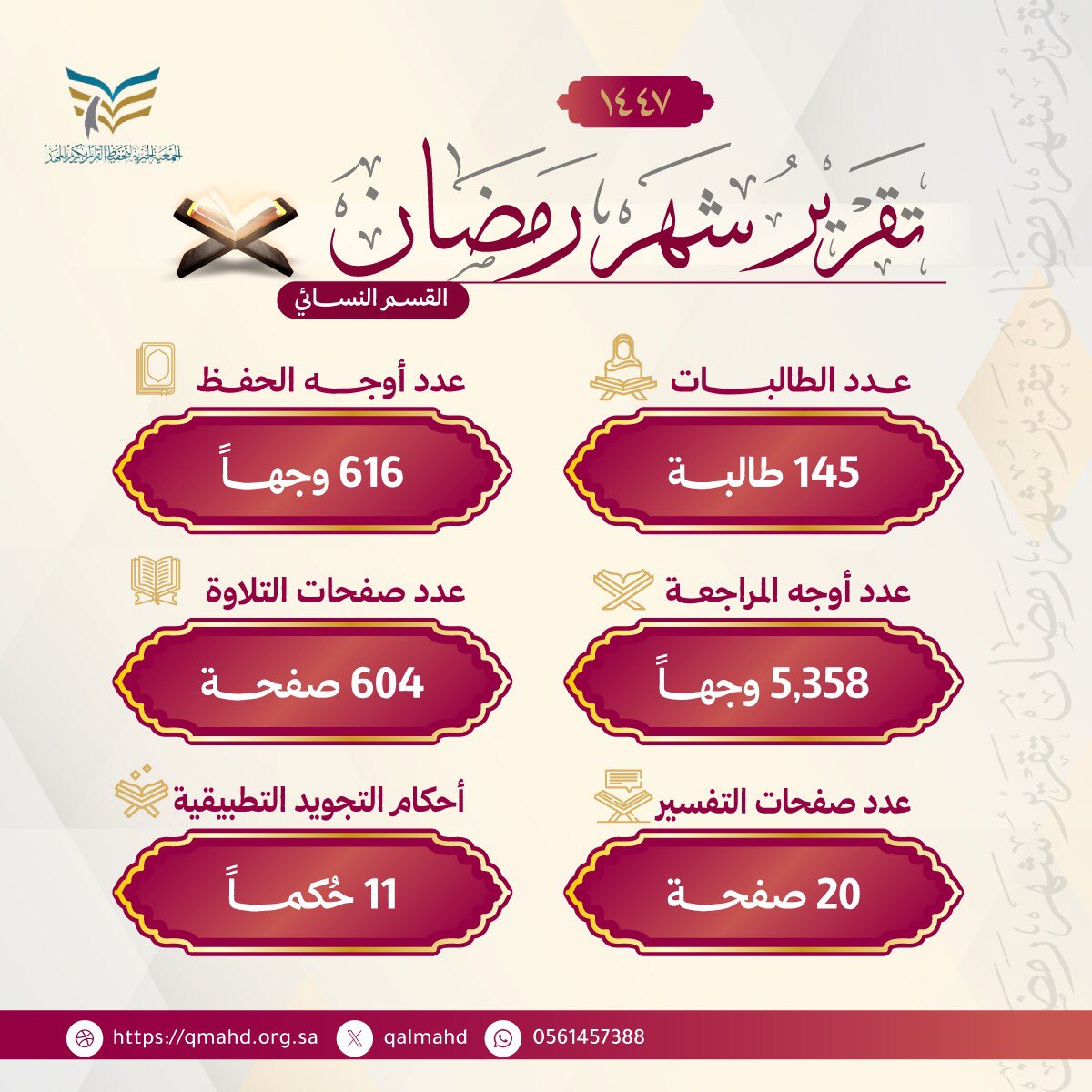 تحفيظ القرآن بالمهد tweet media
