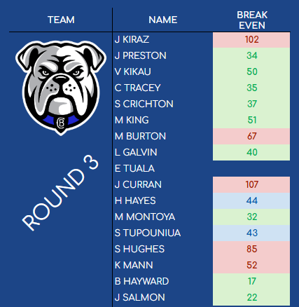 J Schubert tweet media