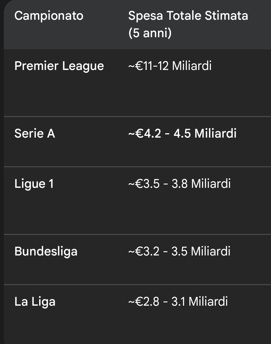 Genbus 4️⃣🏆🇮🇹 tweet media