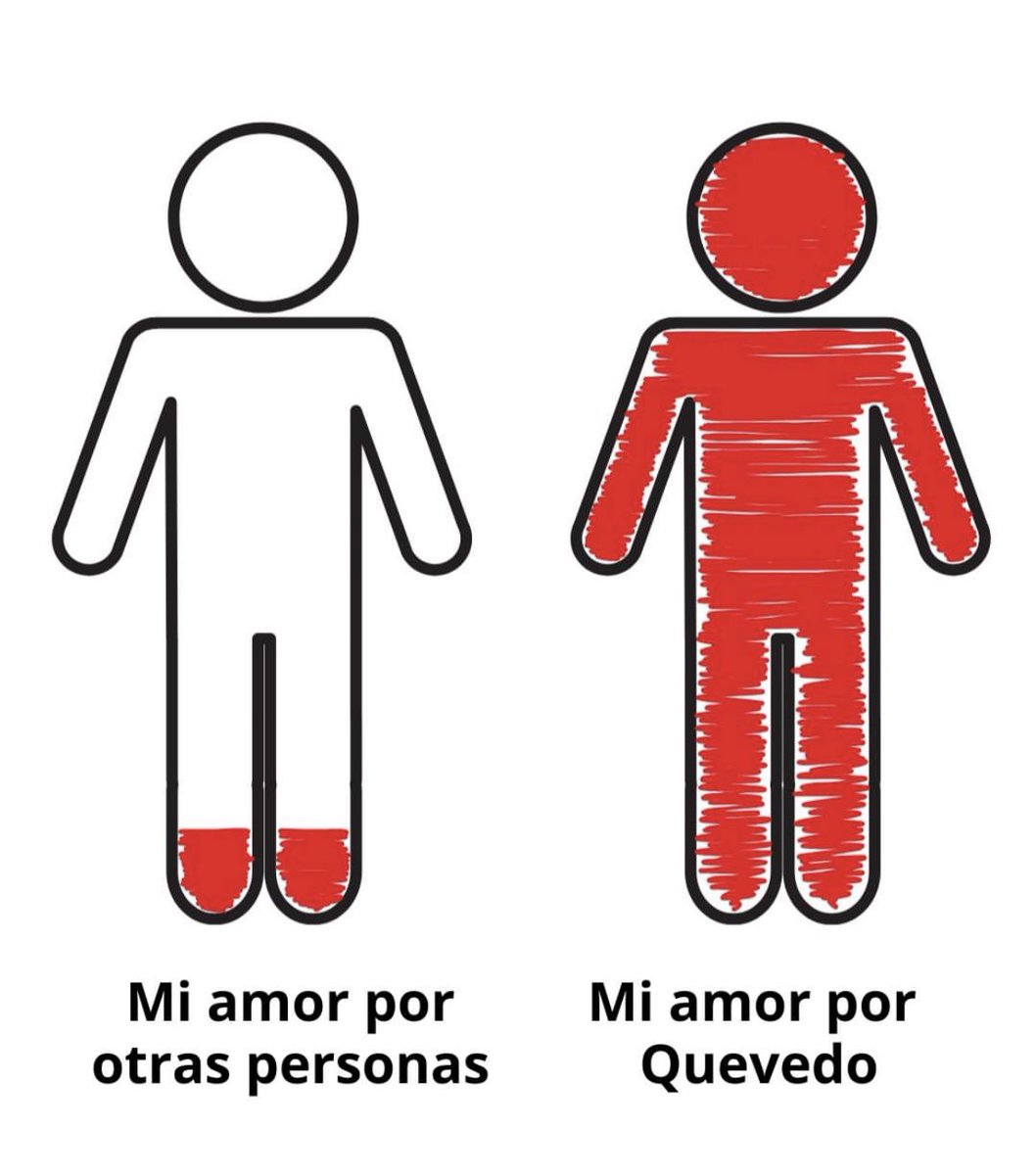quevedodata's tweet photo. https://t.co/AEze9vStJF
