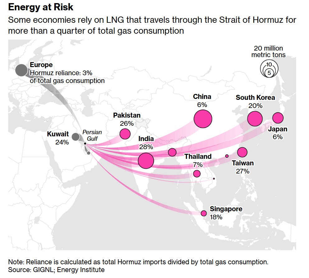 Furkan Yildirim tweet media