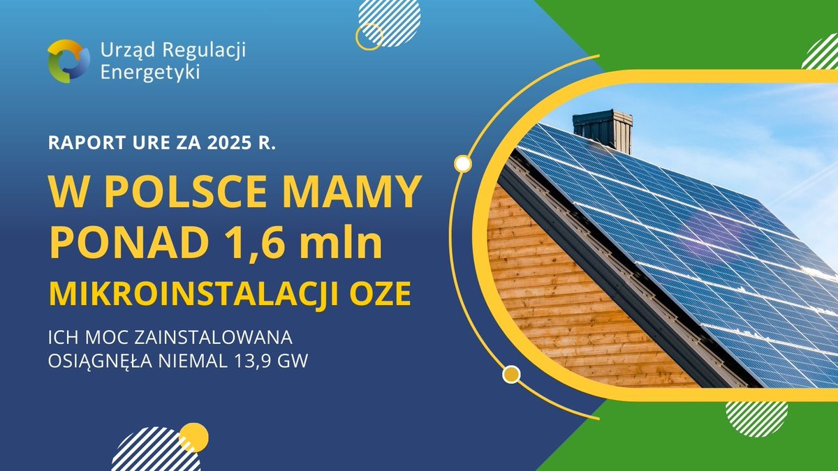 Urząd Regulacji Energetyki tweet media