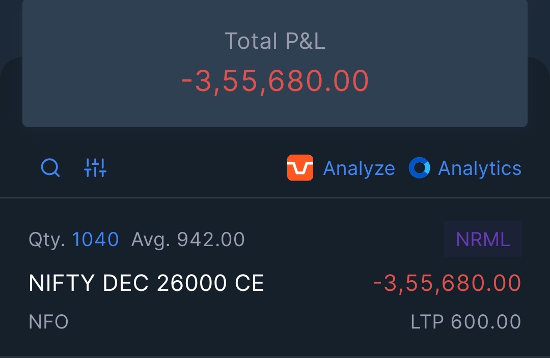 Margin of Safety🇮🇳 tweet media