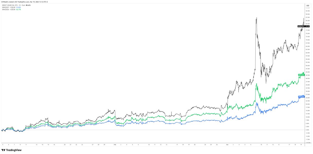 Thomas 'Brrr' ₿rand tweet media