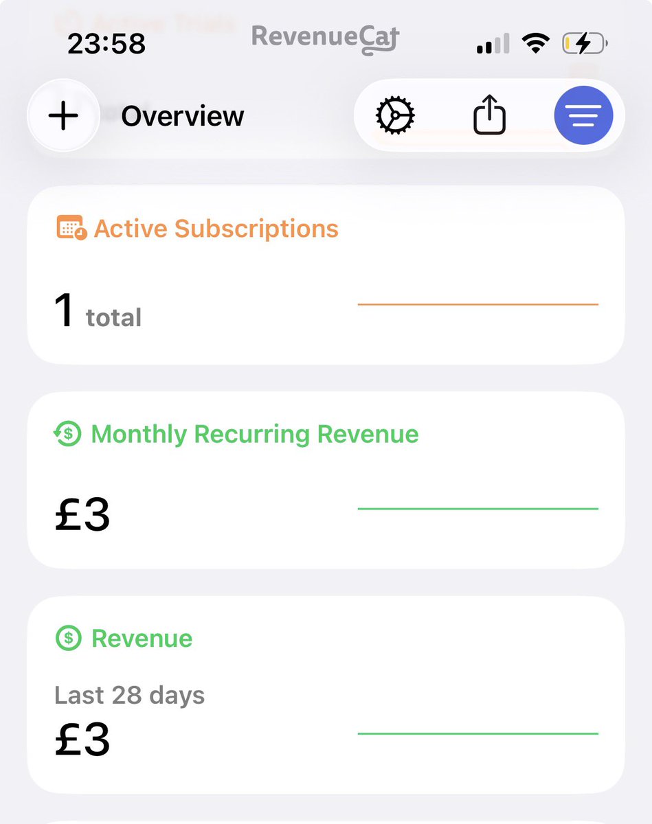 Akintade Oluwaseun tweet media