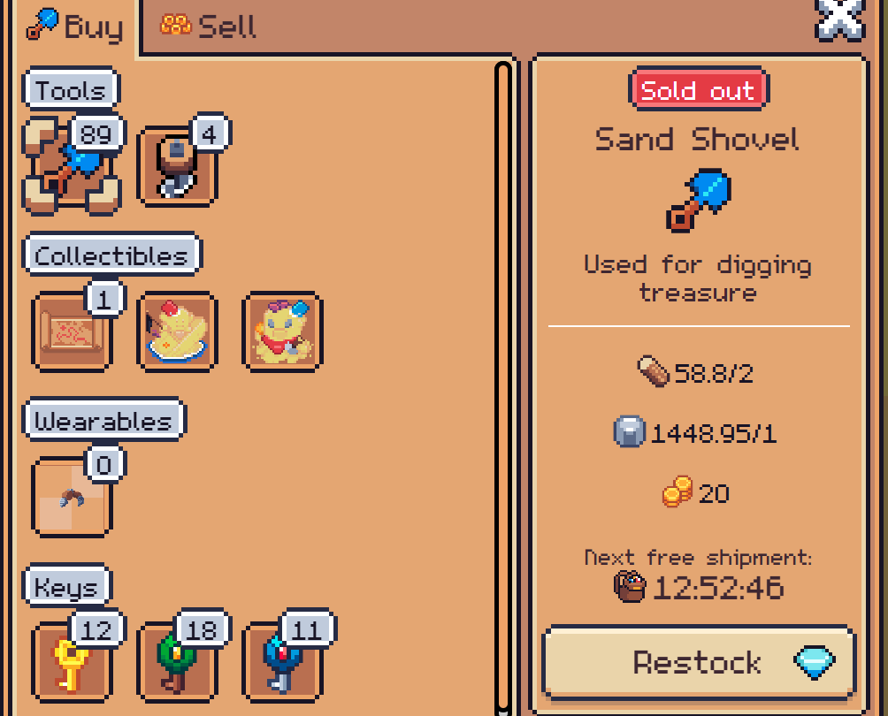 DippyLippy tweet media