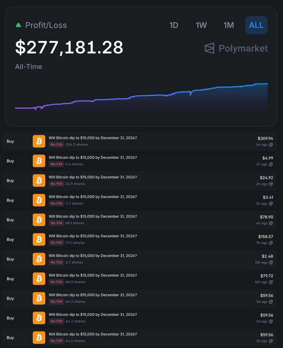 Qwerty 🧀 tweet media