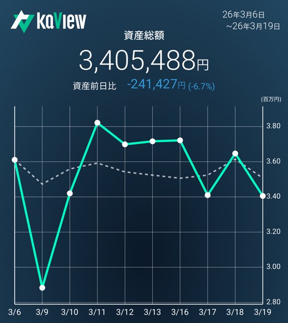 あある tweet media