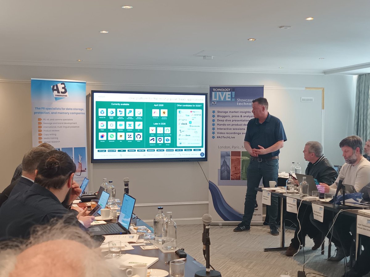 A3 Communications tweet media