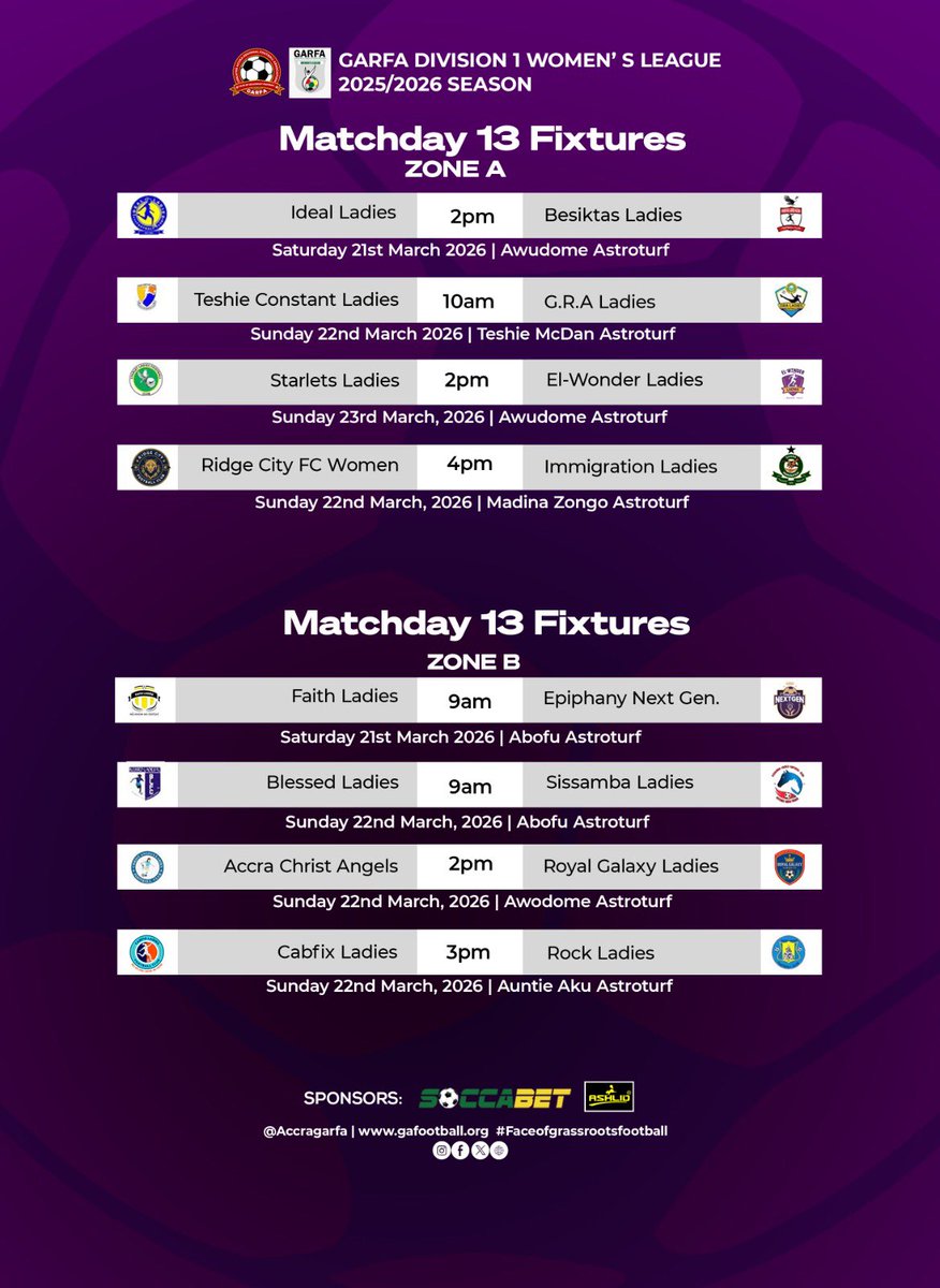 GARFA Women's Division One League tweet media