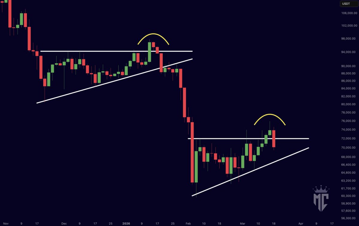 Mister Crypto tweet media