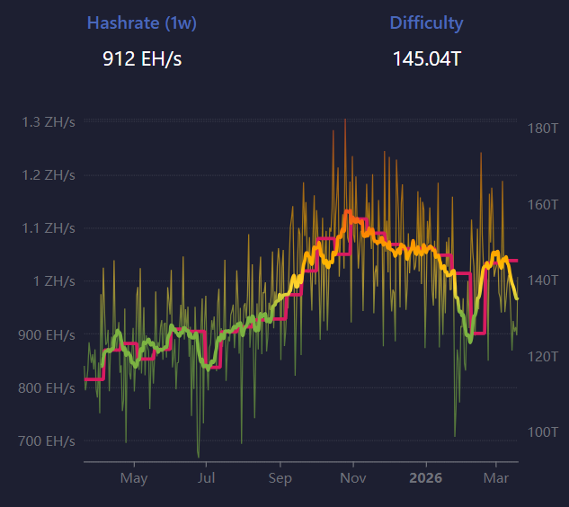Philip D'Ath tweet media