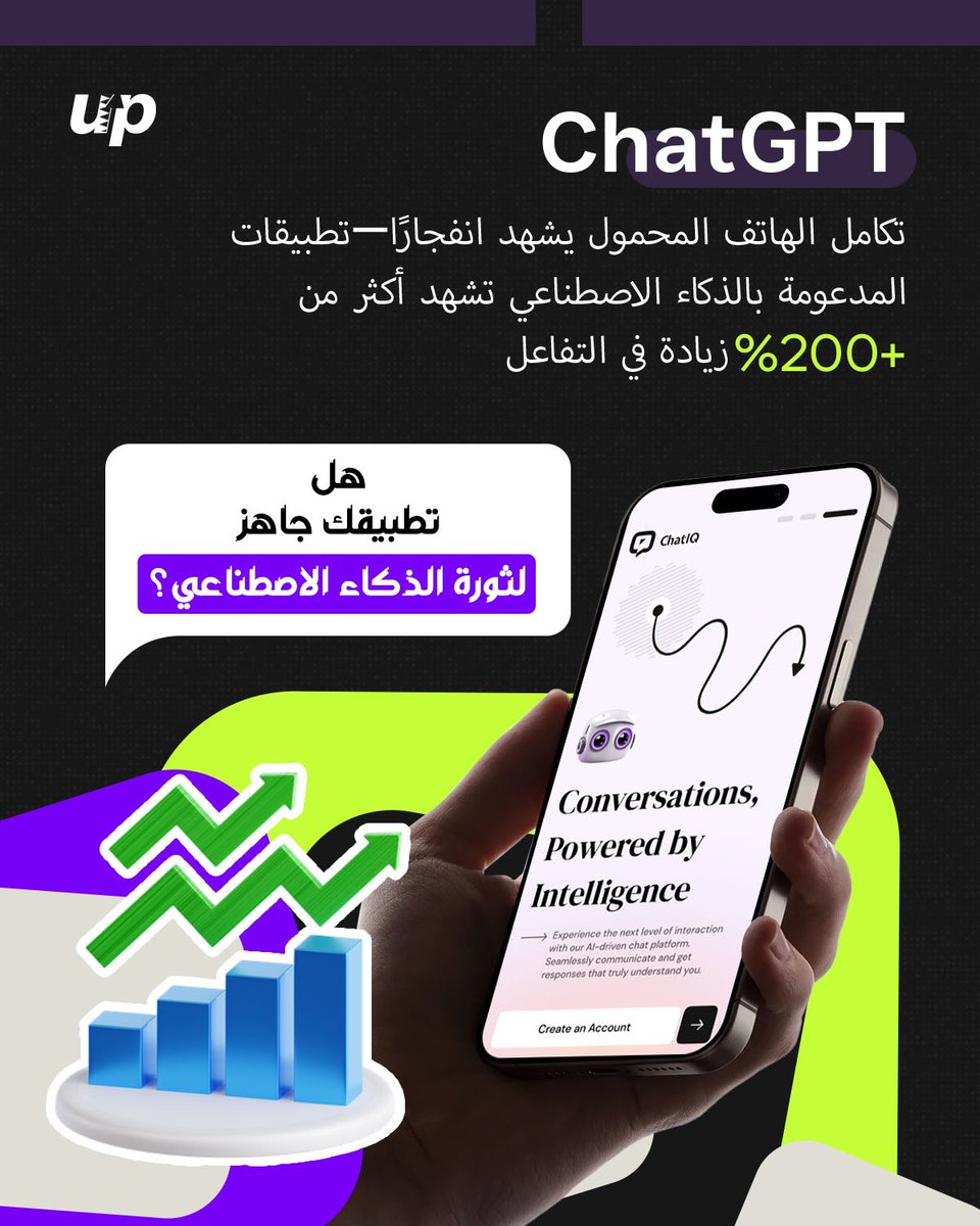 Flupermena's tweet photo. يشهد دمج ChatGPT في تطبيقات الهواتف المحمولة نموًا هائلًا،
 والتطبيقات المدعومة بالذكاء الاصطناعي تشهد زيادة في التفاعل تتجاوز 200٪+.
 هل تطبيقك جاهز لثورة الذكاء الاصطناعي؟ https://t.co/XW8xSxj4C5