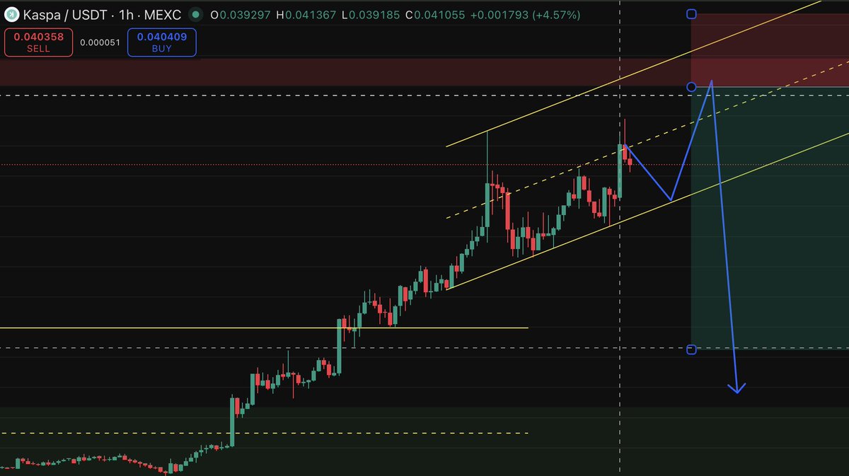 $KAS
Waiting on the 3rd drive into the BB