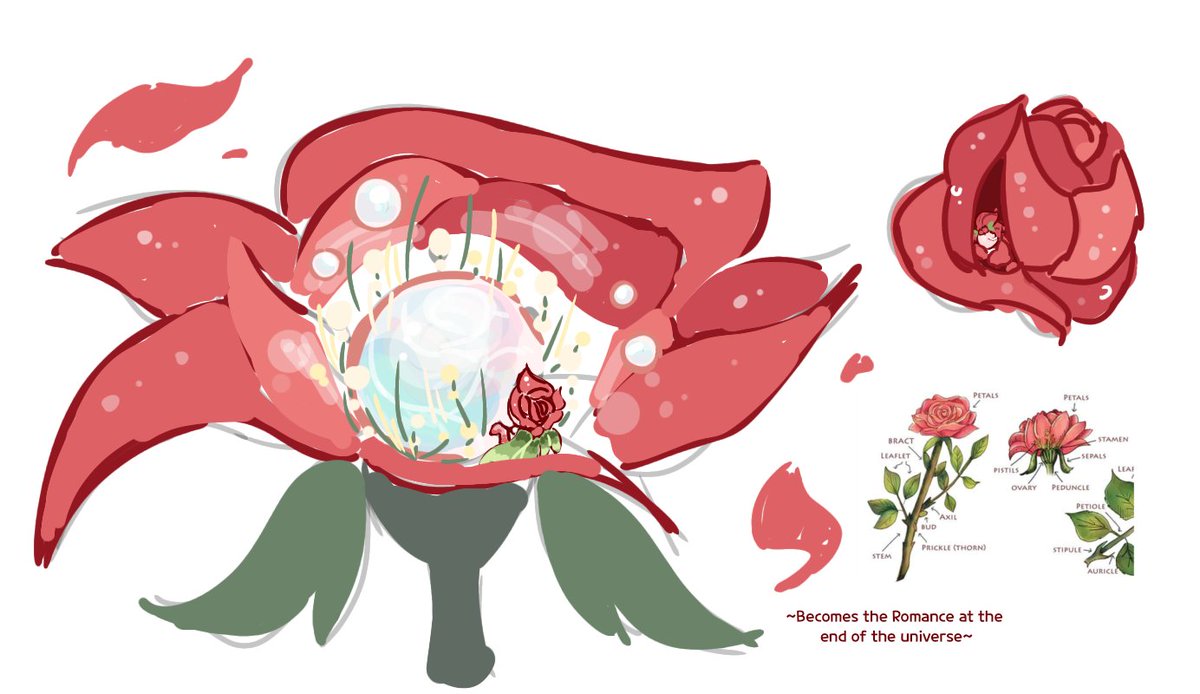 Concept thang 
#cookierunoc