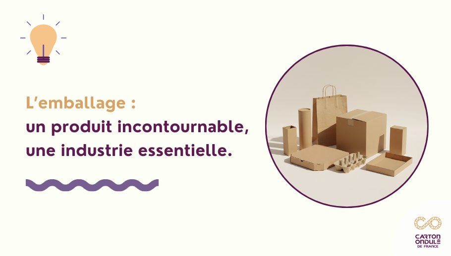 CartonOnduleFR's tweet photo. L’emballage : un produit incontournable, une industrie essentielle.

Qu’ils soient de transport, de regroupement ou de vente, les emballages en papier carton accompagnent l’ensemble des secteurs industriels, de la grande distribution et du commerce.

Ils protègent, facilitent le transport et la manutention, assurent la sécurité sanitaire, informent le consommateur... Sans eux, ni circulation des biens, ni organisation efficace des flux.

L’industrie de l’emballage constitue ainsi une composante clé de l’économie nationale !

#papiercarton #industrie