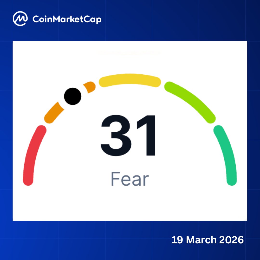 CoinMarketCap tweet media