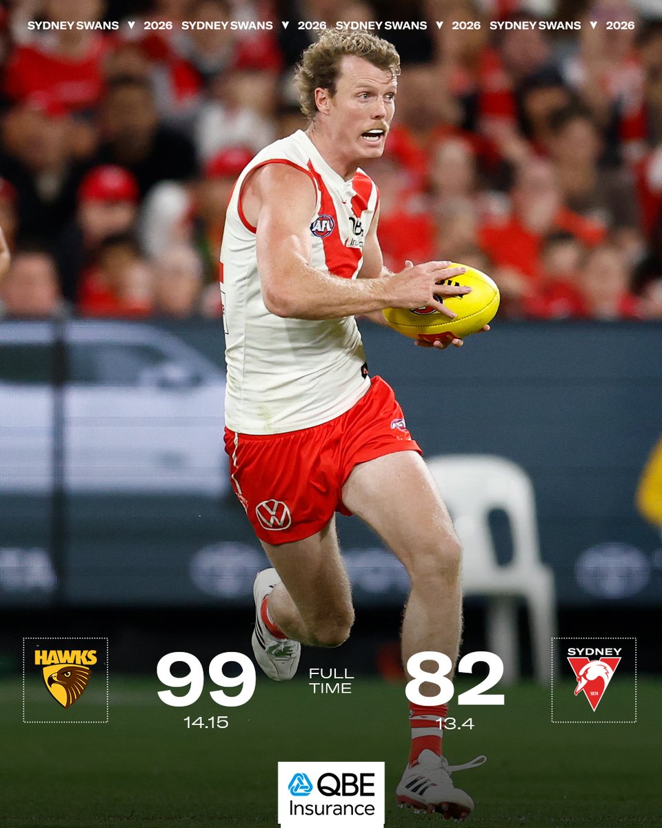 Sydney Swans tweet media