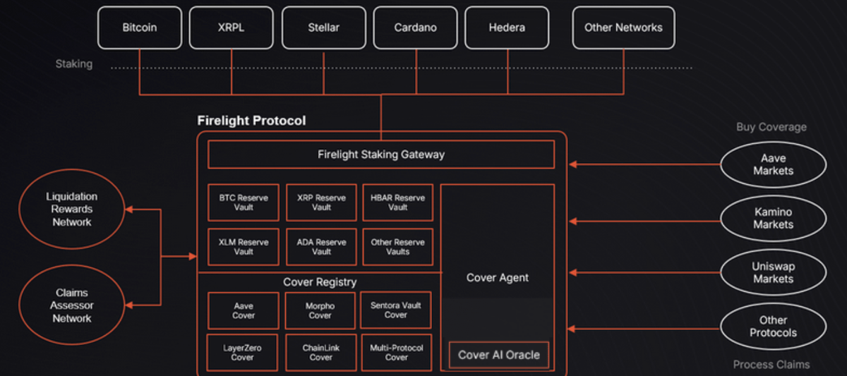 Finish 🏁 tweet media