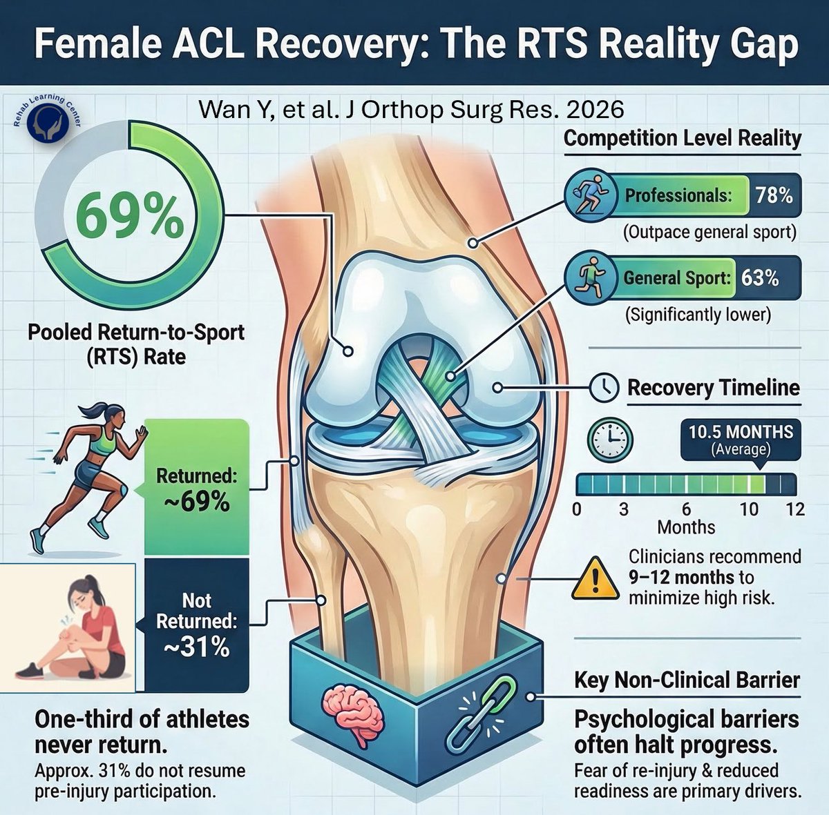 Mike Reiman tweet media