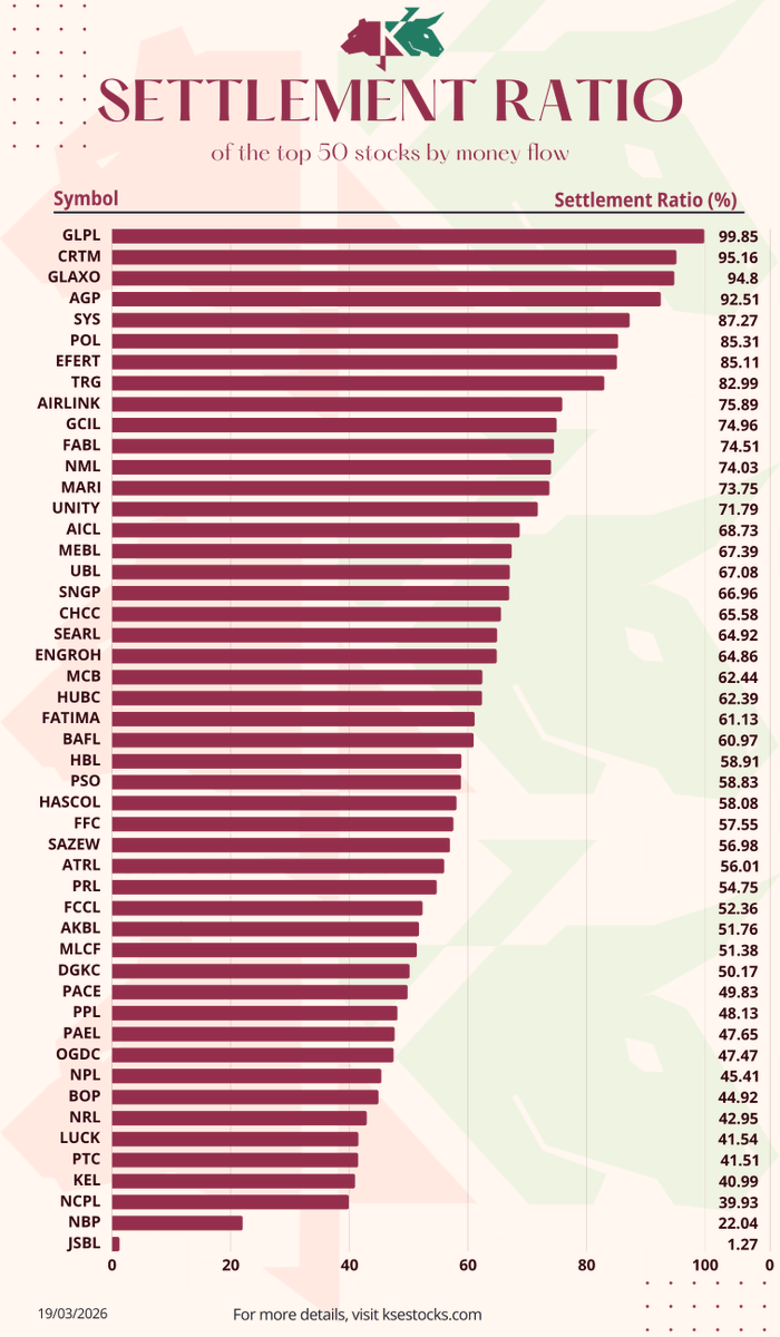 KSEStocks tweet media