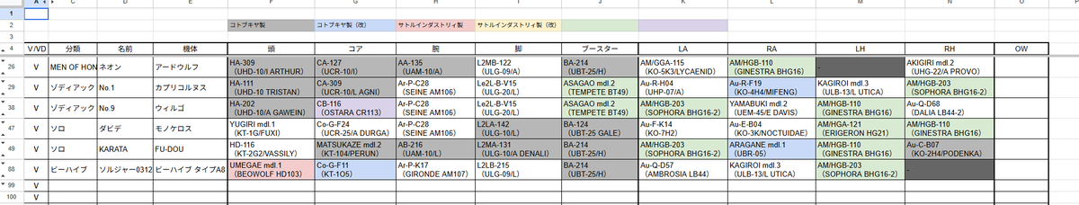 ながさきさとる tweet media