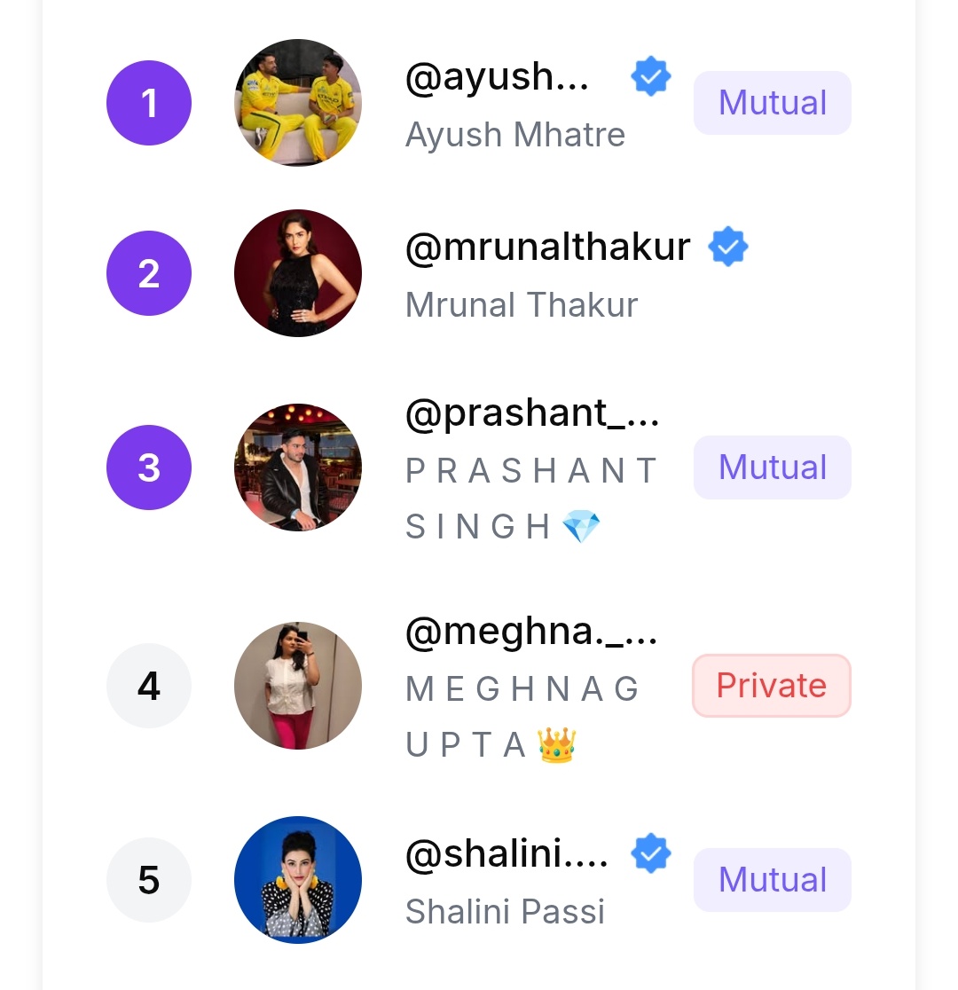 DeEpaK GuPta tweet media